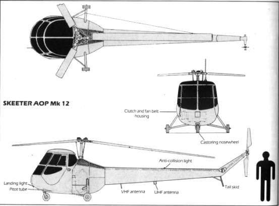 skeeter_aop_mk12